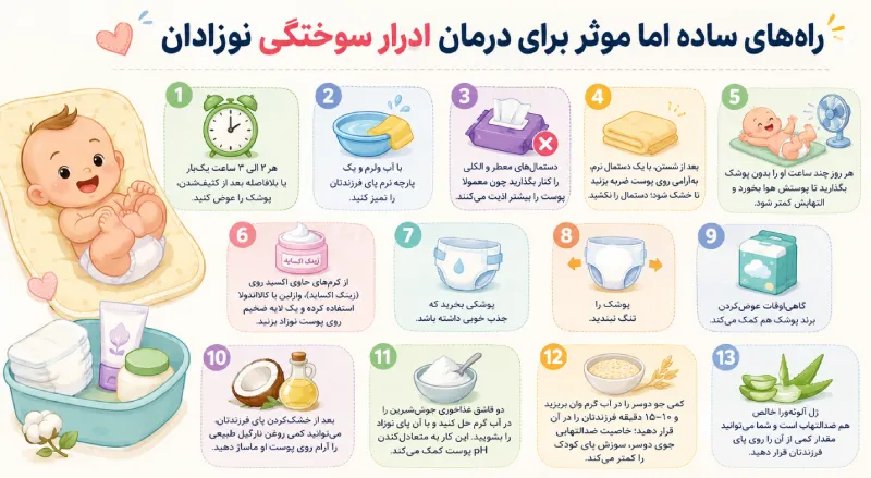 ادرار سوختگی نوزاد