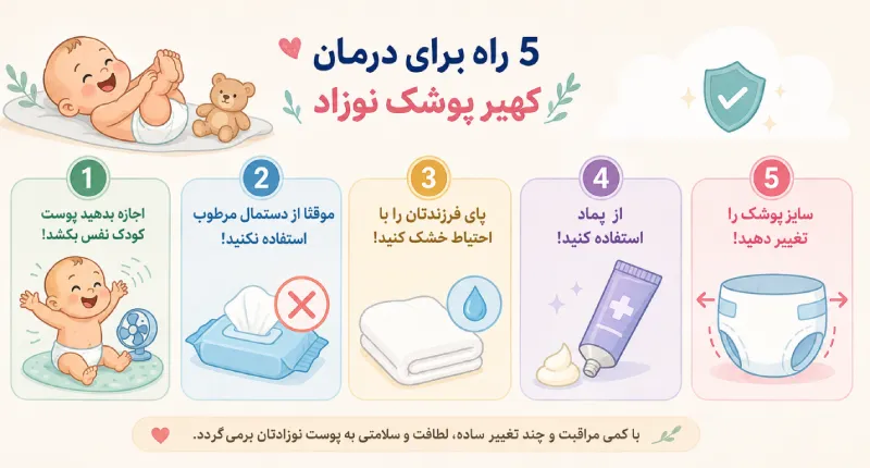 درمان کهیر پوشک