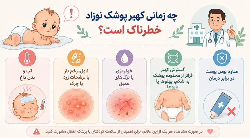 کهیر پوشک نوزاد
